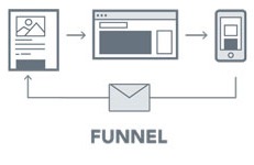 Funnel icon