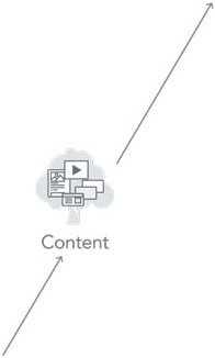 Content icon