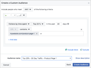 Facebook custom audience visitors by time spent